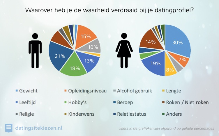 info-leugens3